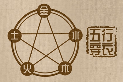 黄历2025年黄道吉日查询 2025老黄历黄道吉日查询 黄历黄道吉日